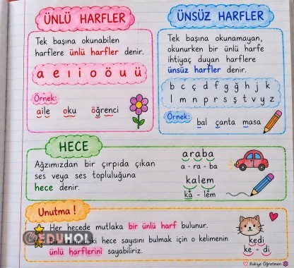 Ünlü/ünsüz harfler, hece bilgisi kısa defter notu