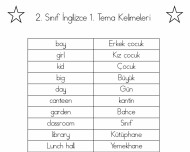 2. Sınıf İngilizce 1. Tema Kelimeleri Tablosu (3 sayfa)