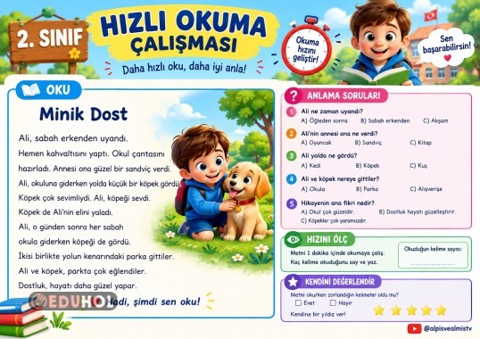 2. Sınıf Hızlı Okuma Çalışması