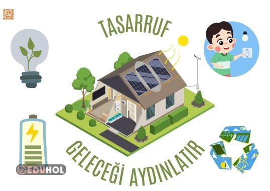 Enerji Tasarrufu Poster 16 a4