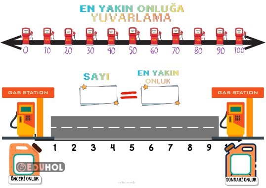 en yakın onluğa yuvarlama