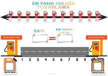 en yakın onluğa yuvarlama