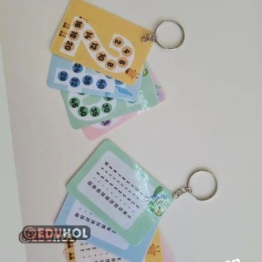 çarpım tablosu anahtarlık