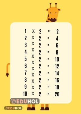 ÇARPIM TABLOSU PANO