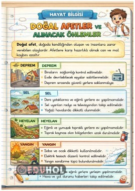 Doğal afetler alınacak önlemler