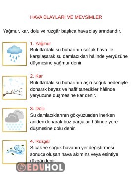 hava olayları ve mevsimler defter notu