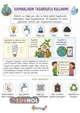 kaynakların tasarruflu kullanımı defter notu