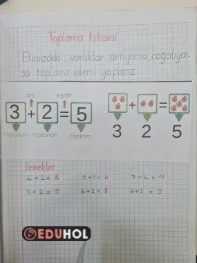 matematik 1. hafta defter  notları
