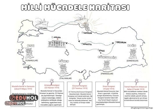 milli mücadele haritası