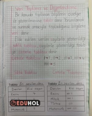veri toplama defter