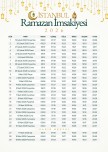 RAMAZAN İMSAKİYE İSTANBUL