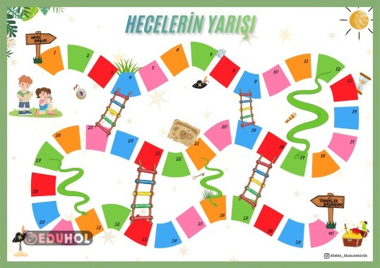 Hecelerin Yarışı Kolay