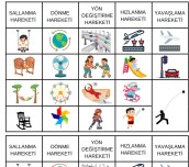 VARLIKLARIN HAREKET ÖZELLİKLERİ