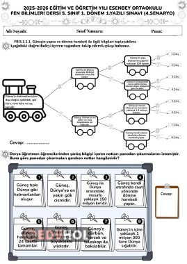 5.1.1.Yazılı Sınavı