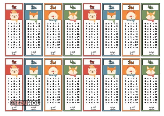 ÇARPIM TABLOSU ANAHTARLIK