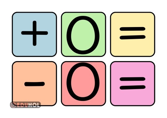 İŞLEM İŞARETLERİ PANO