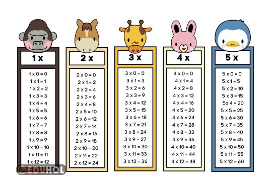 RİTMİK SAYMA ANAHTARLIK