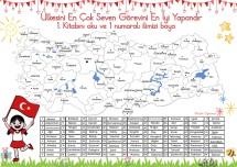 HARİTALI OKUMA TAKİP OKU BOYA