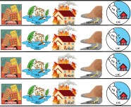 DOĞAL AFETLER DEFTER NOTU İÇİN GÖRSELLER- TeknoTeacher