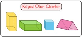 GEOMETRİK CİSİMLER DEFTER NOTU ( 4 Kişilik) TeknoTeacher