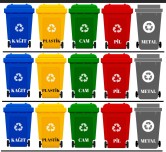 GERİ DÖNÜŞÜM DEFTER NOTU- TeknoTeacher