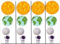 GÖK CİSİMLERİ DEFTER NOTU İÇİN GÖRSELLER- TeknoTeacher