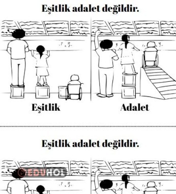 10 Aralık İnsan Hakları Günü