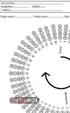 Çember Optik Kağıt