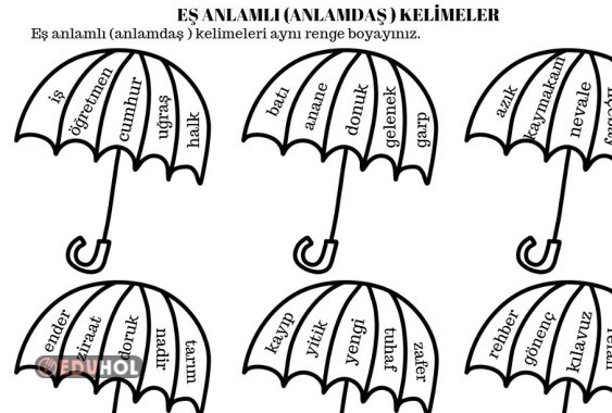 EŞ ANLAMLI (ANLAMDAŞ) KELİMELER
