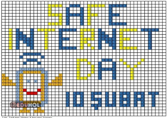 eTwinning  Günü 2026 Kodlama