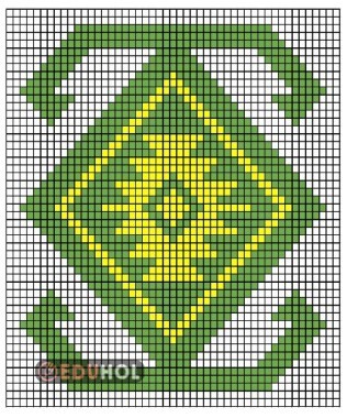 Geleneksel Kilim -Desen -Kodlama