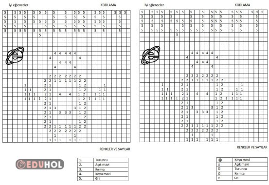 Güvenli İnternet Günü