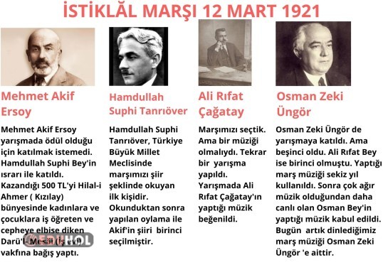 5.Sınıf İstiklal Marşı Bilgi-Afiş