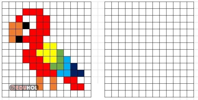 Karesel Kodlama Papağan