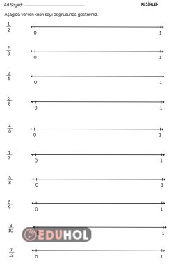 Kesirler- Sayı Doğrusunda Gösterim 3