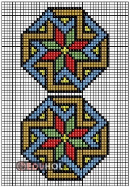 Milli Kültür- Kodlama-Geleneksel Desen-Kilim-Kanaviçe