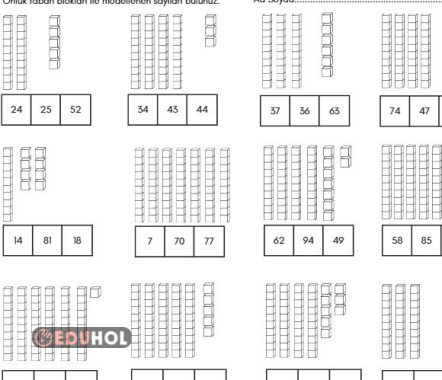 Onluk Tabanda Modelleme