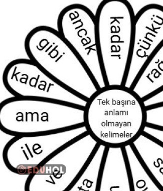 Tek Başına Anlamı Olmayan Kelimeler