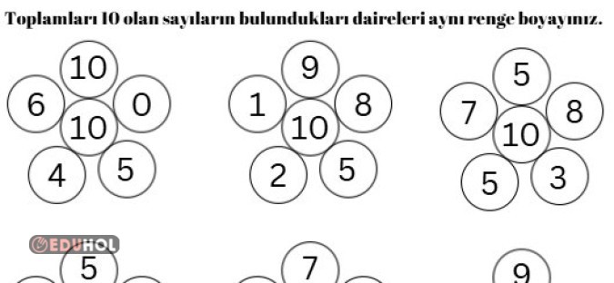 1.Sınıflar Toplama - Toplamları 10 olan sayılar