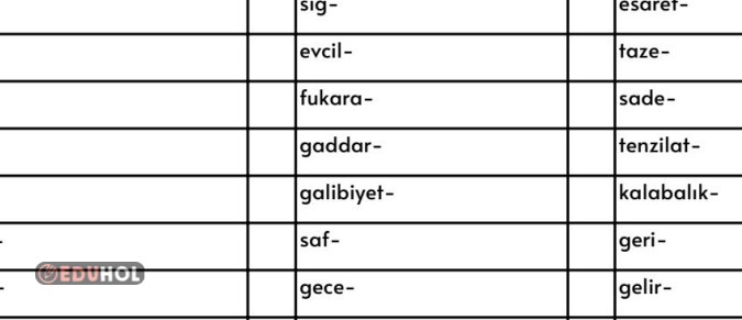 Zıt Anlamlı Kelimeler Değerlendirme 1-Orta Seviye