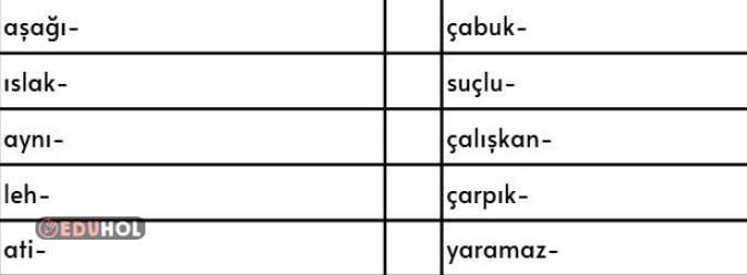 Zıt Anlamlı Kelimeler Değerlendirme