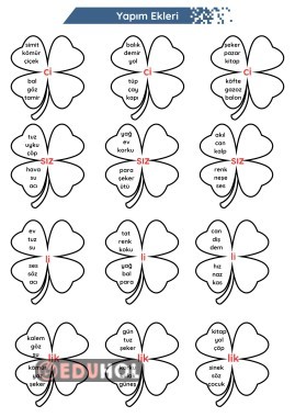 3.sınıf kelimenin anlamını değiştiren ekler