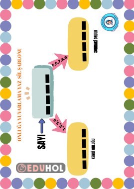 4.sınıf doğal sayıları önlüğü yuvarlama yaz sil şablonu
