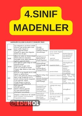 MADENLERİN KULLANILDIĞI ALANLAR VE ÇIKARILDIĞI YERLER