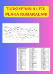 TÜRKİYE İLLER HARİTASI VE PLAKA NUMARALARI