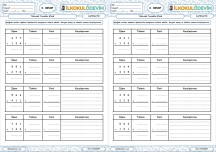 Toplamı Tahmin Etme