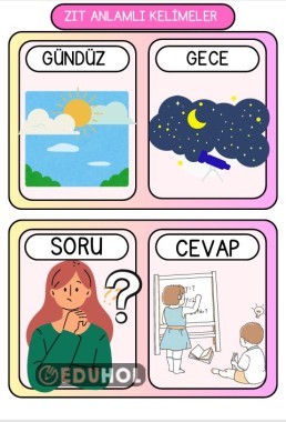 ZIT ANLAMLI KELİMELER PANO