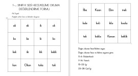 K Sesi Hece/Kelime Okuma Tablosu (Süreç Değerlendirme Olarak Kullanılabilir)