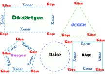 GEOMETRİK ŞEKİLLER