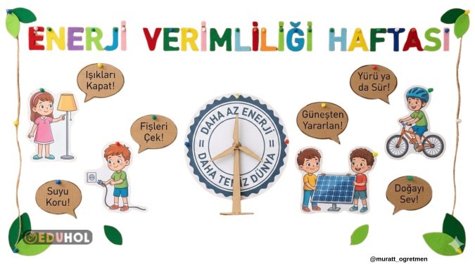 Enerji Verimliliği Haftası Pano/Poster
